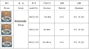 Artemide Pirce Wide Single Tier Integrado LED Anillo Chandelier MADE IN CHINA